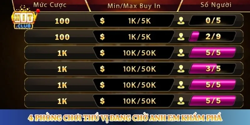Poker Hitclub - Trải Nghiệm Game Bài Đấu Trí Đỉnh Cao 4 phòng chơi thú vị đang chờ anh em khám phá