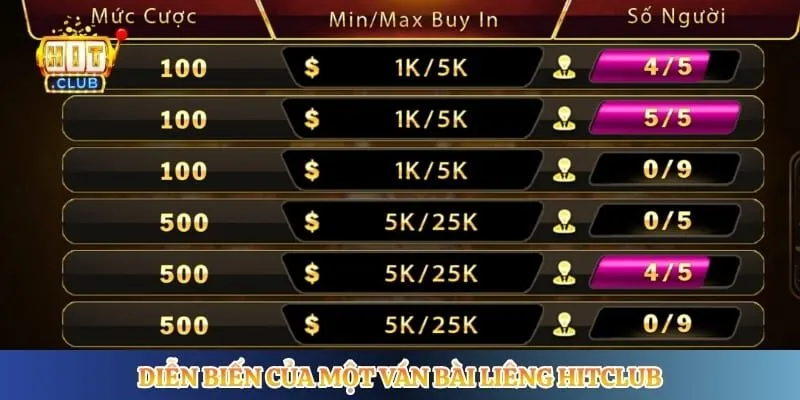 Bài Liêng Hitclub - Bí Quyết Thắng Lớn Tại Cổng Game Diễn biến của một ván bài liêng Hitclub